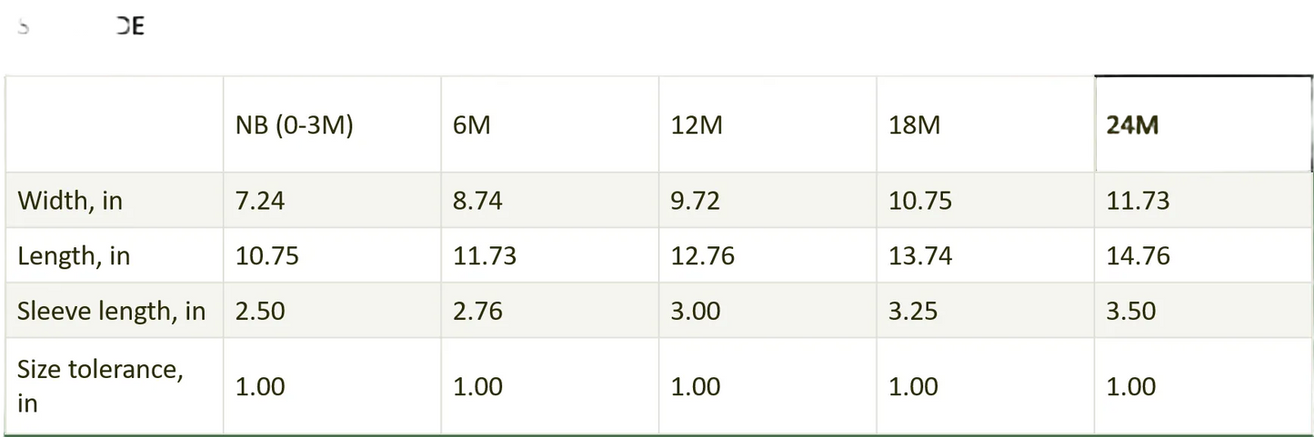 Table with measurements in inches for different sizes from 0-3 months to 24 months.